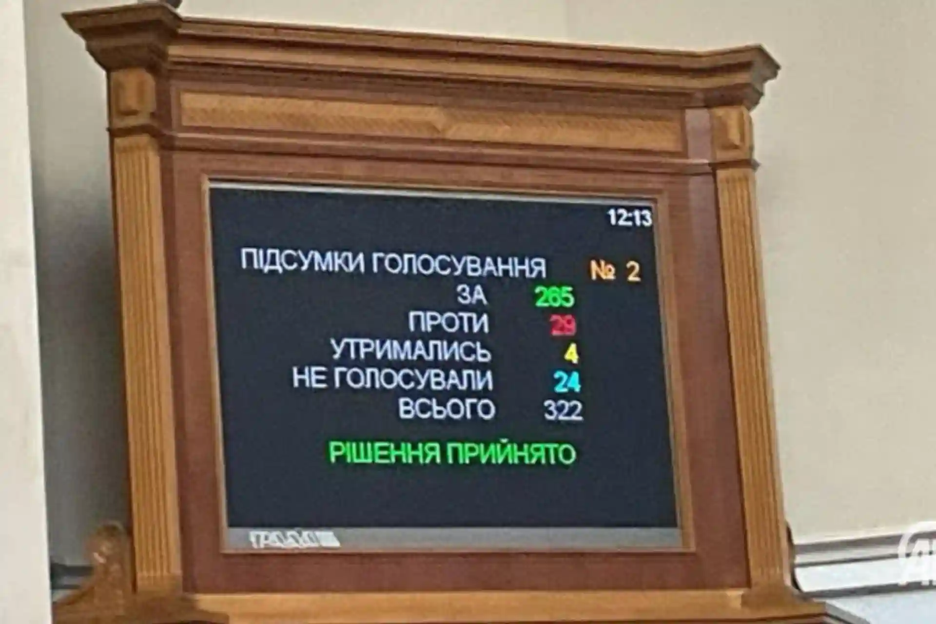 The Verkhovna Rada passed a law banning the Ukrainian Orthodox Church